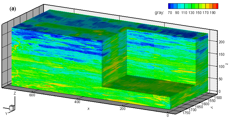 a cutaway reveals the internal sedimentary structure which controls permeability heterogeneity